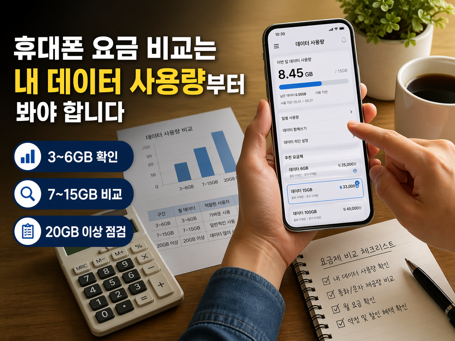 휴대폰 요금을 비교할 때 데이터 사용량 구간을 먼저 확인하고 3~6GB, 7~15GB, 20GB 이상 사용 패턴에 따라 요금제를 비교하는 방법을 보여주는 체크리스트형 이미지입니다.