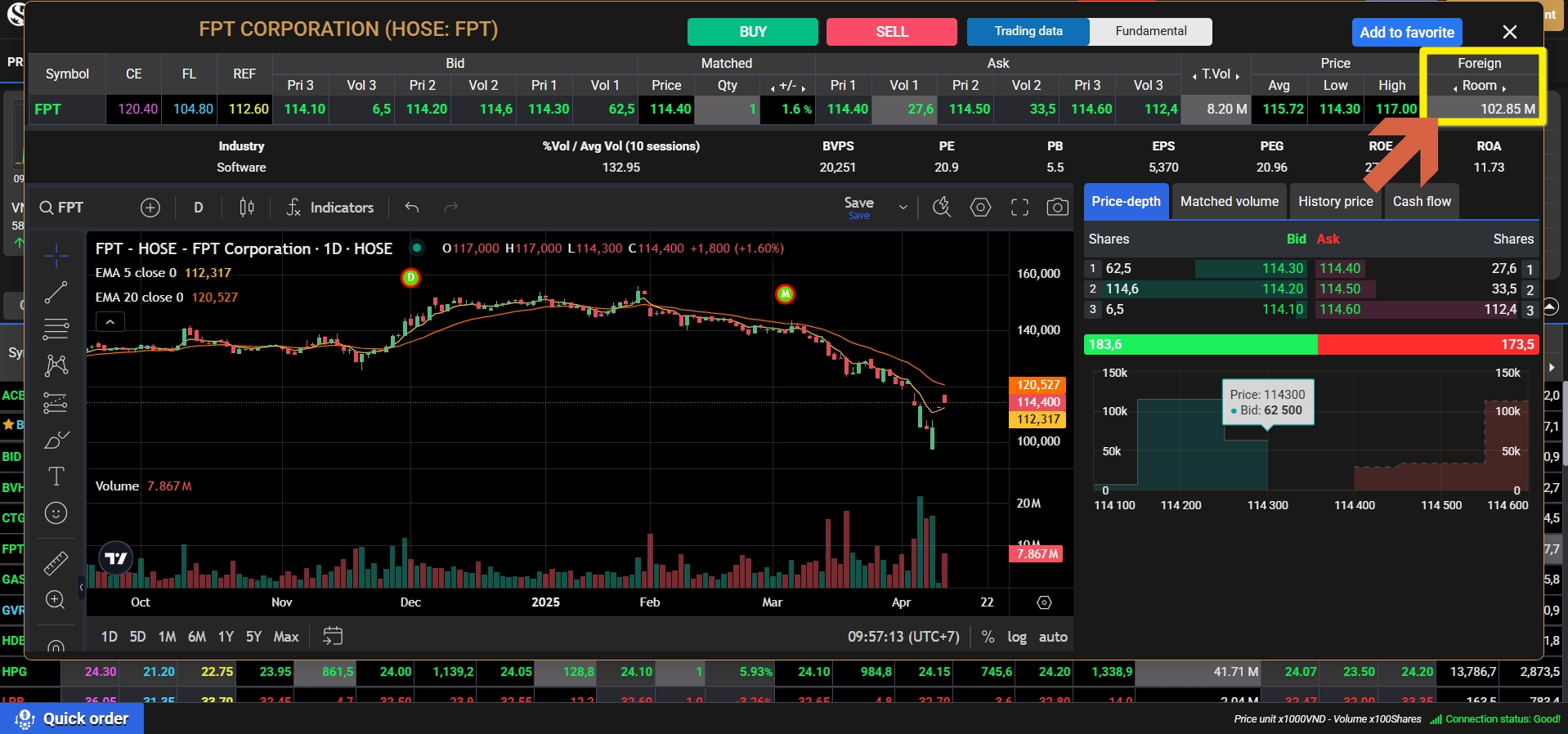 외국인 한도 중에 남은 매수 잔량 확인(매수 가능)