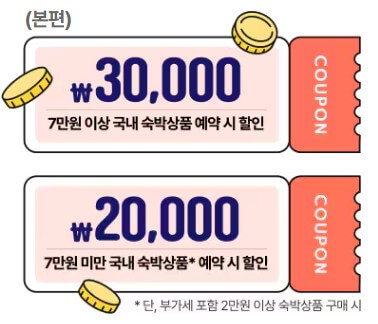 2024 숙박 세일 페스타 쿠폰 발급 4