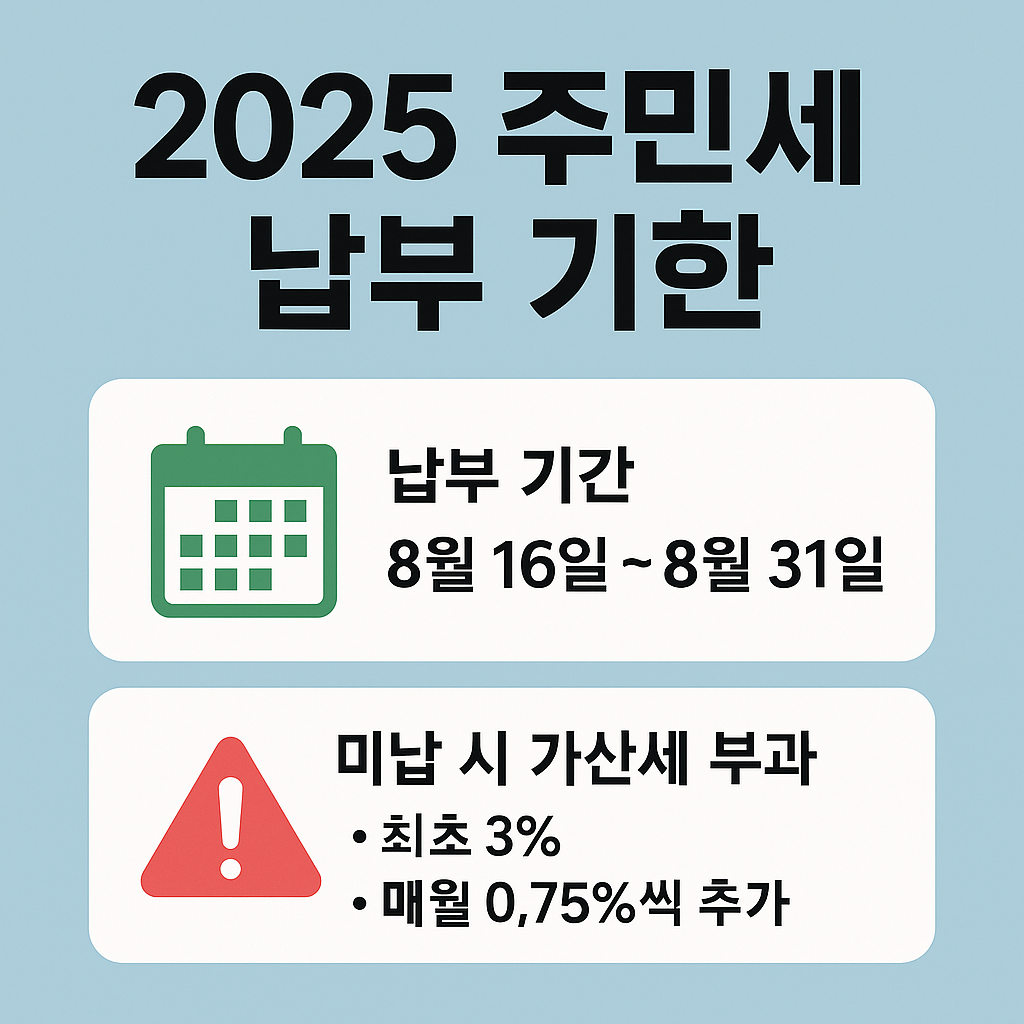 2025주민세납부기한