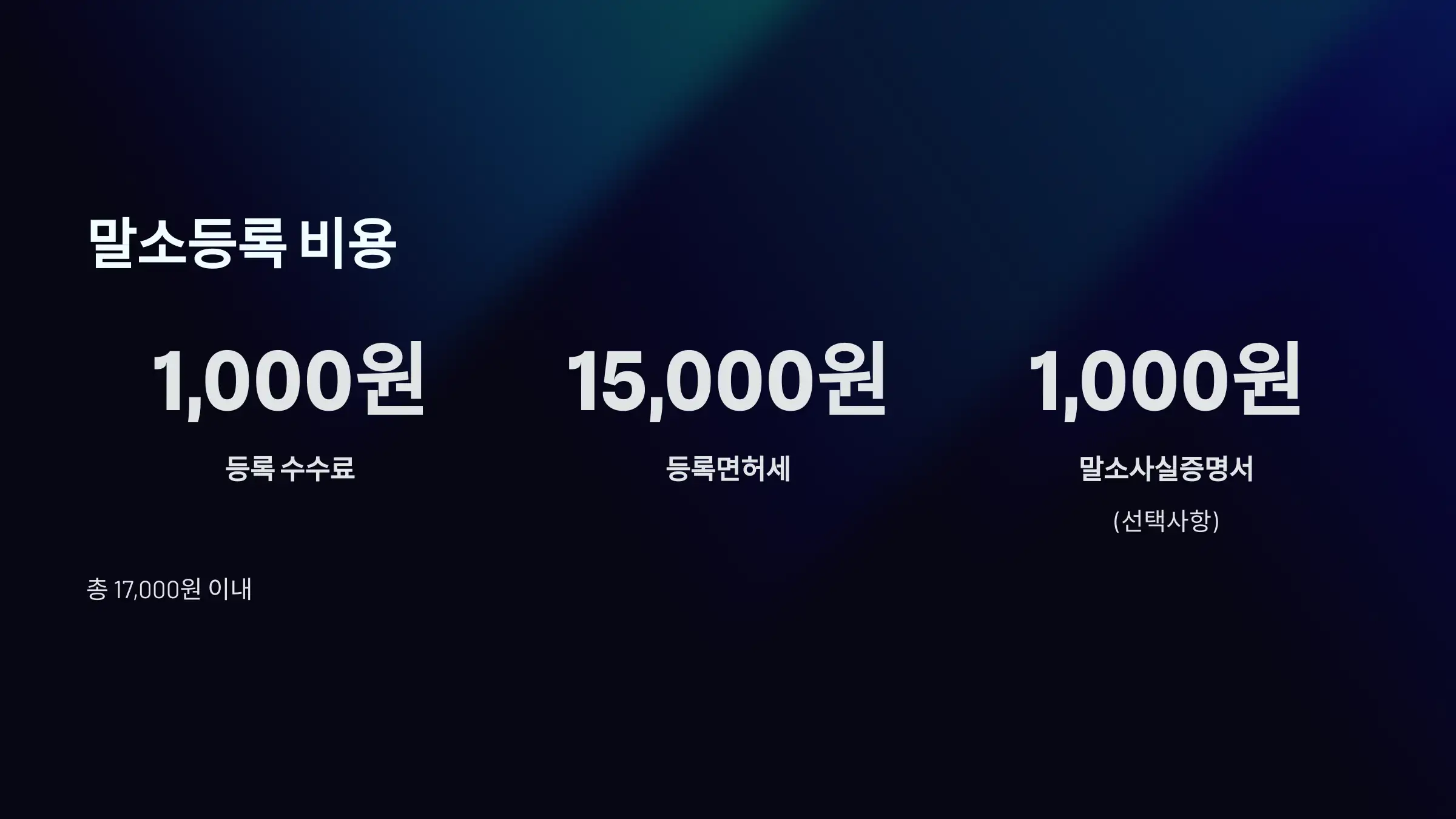 말소등록 비용은 얼마나 들까?