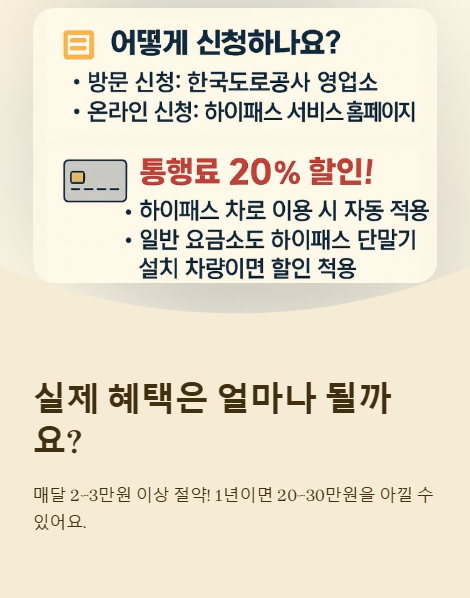 실제 혜택은 얼마나 될까요?