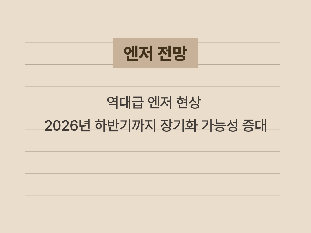 일본 엔화 가치 하락세 지속 전망과 환율 변동 요인 분석 요약