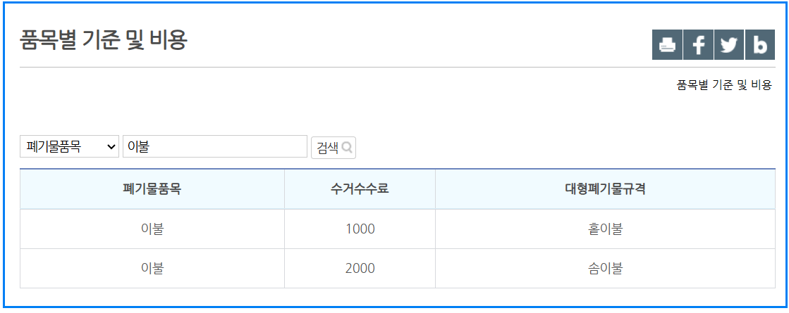 헌 이불 버리는 방법