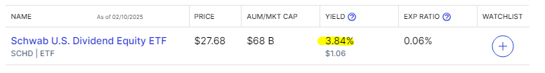 미국 배당주 ETF 추천 순위