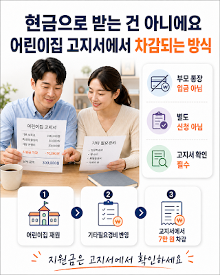어린이집 월 7만원 지원이 기타필요경비에서 차감되는 방식을 설명하는 이미지