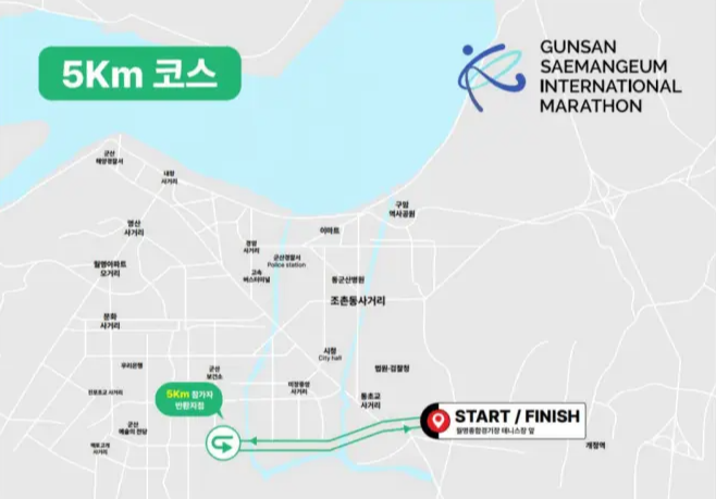 군산새만금국제마라톤