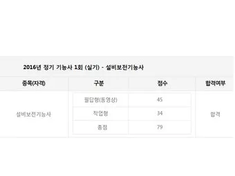 설비보전기능사 응시자격 합격률 실무팁 시니어 정년 이후 경력 확장_25