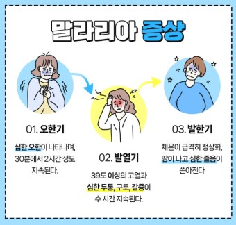 말라리아 전국 13개 무료 검역소 확인하기 증상 예방접종