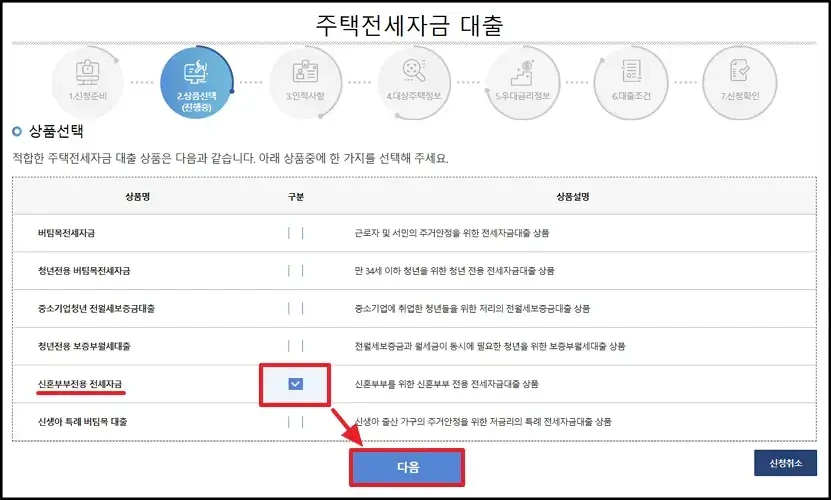 2024년 신혼부부전용 전세보증금대출