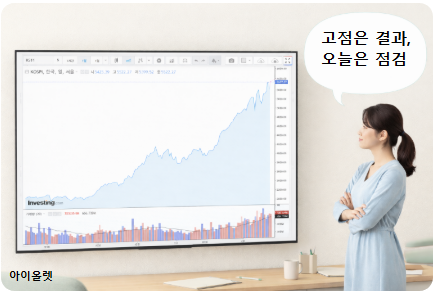 코스피 5,522 고점 도달 직후, 차트 그대로 점검