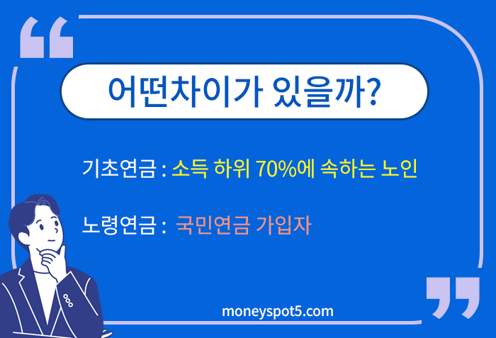 기초연금과 노령연금 차이