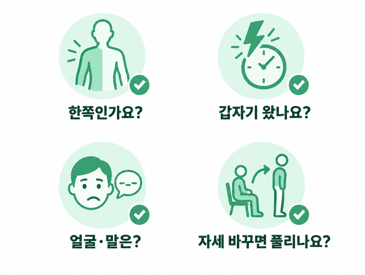 뇌졸중 초기증상 구별 기준 4가지