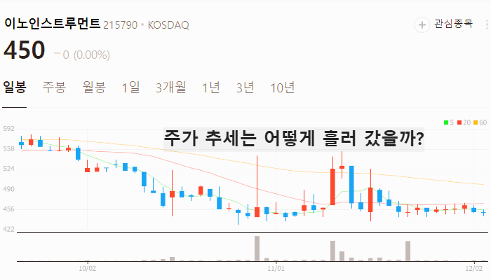 한동훈 관련주 대장주 계엄령 관련주 TOP10