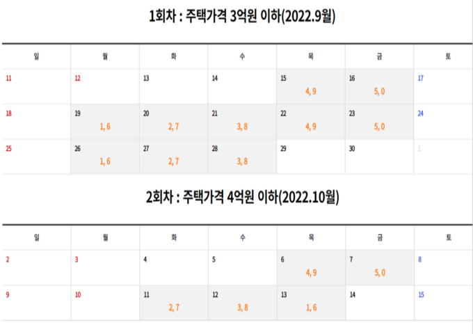 안심전환대출 신청기간을 정리해둔 달력