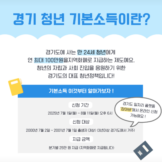 경기 청년 기본 소득이란