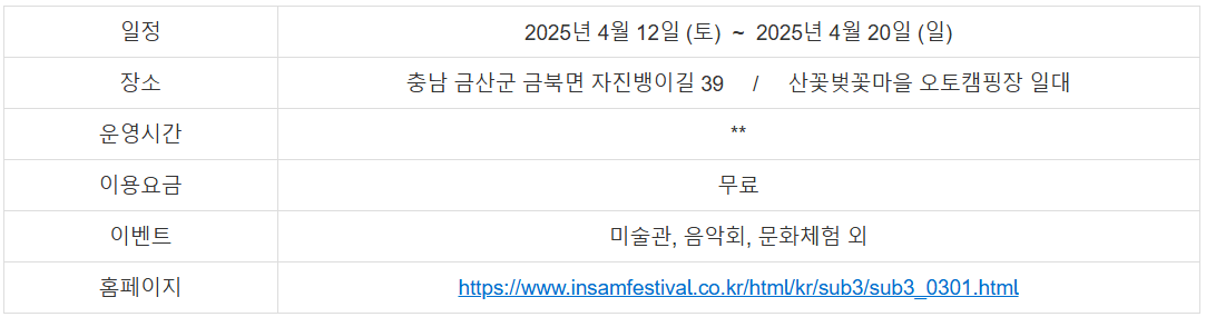 벚꽃 축제 일정
