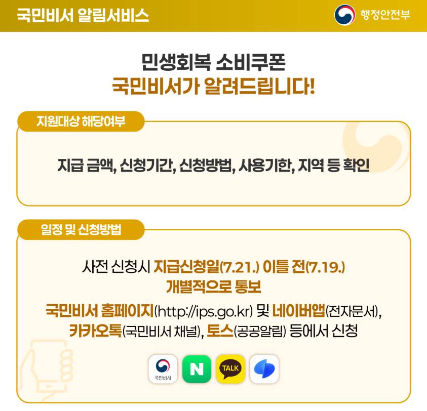 2025 민생회복 소비쿠폰 신청방법과 지급일정 총정리