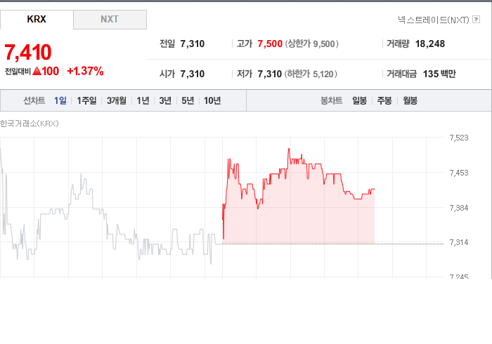 대성에너지 주가와 미래 기술의 영향 분석 - undefined - 모든 영역 대성에너지 주가와 미래 기술의 영향 분석 - undefined - 모든 영역