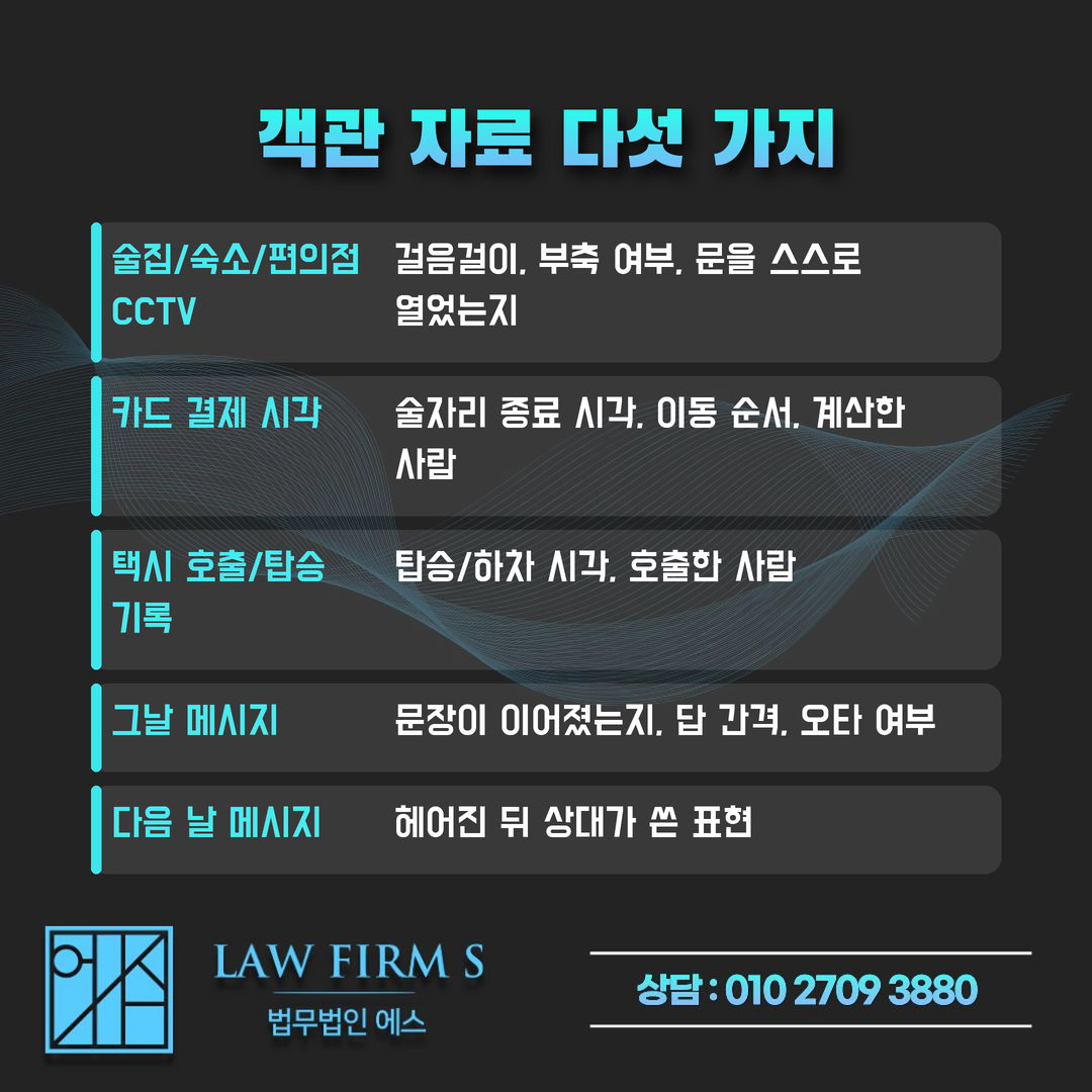 취한 줄 몰랐다고 말하면 받아들여지나요
