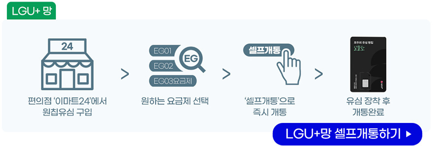 LG유플러스망 셀프개통