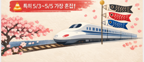 신칸센 예약