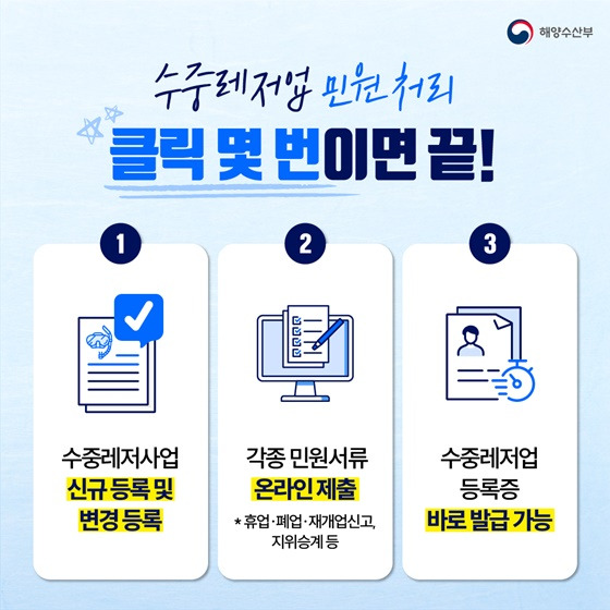 수중레저업 등록&middot;점검 - &amp;#39;마리나 정보화 시스템&amp;#39;으로 간편하는 방법