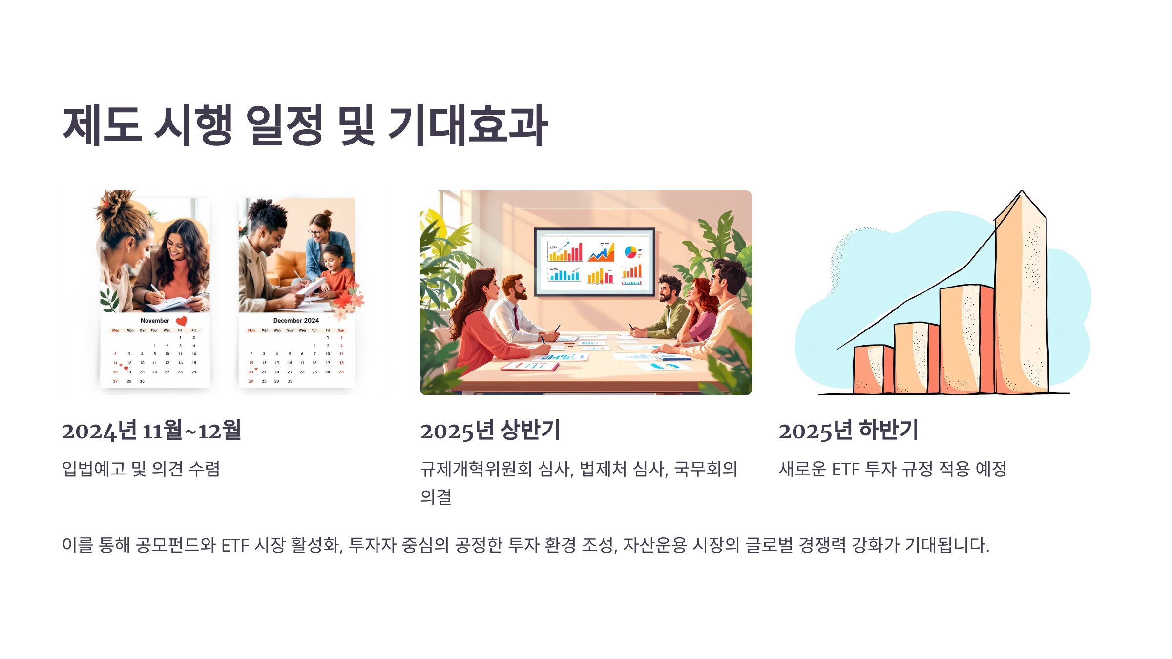 제도 시행 일정 및 기대효과