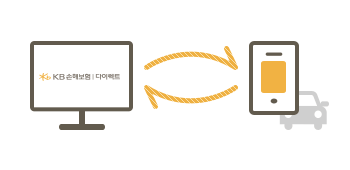 시간, 장소 상관없니 내가 원하는 곳에서 보험료 견적 및 가입까지 한 번에.