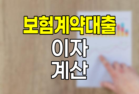 한화손해보험 보험계약대출 이자 계산 방식