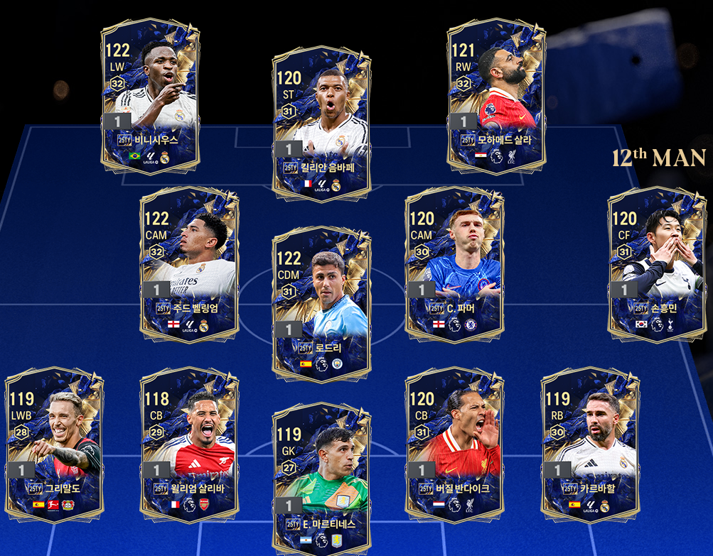 FC 온라인 관련 사진