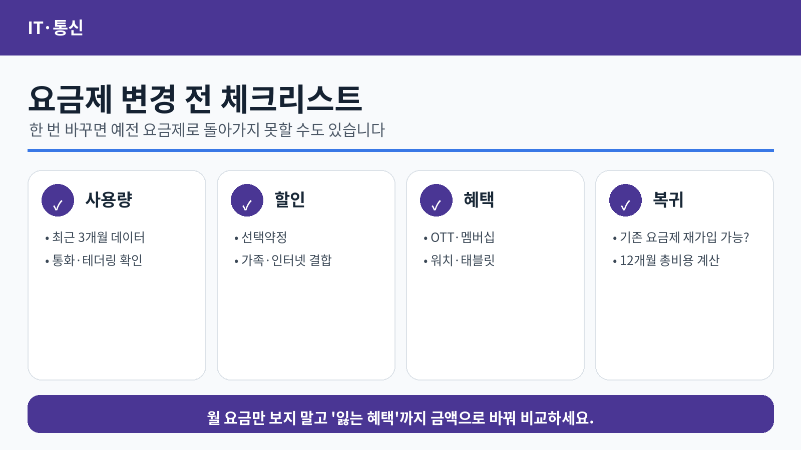 2026 LTE·5G 통합요금제 총정리