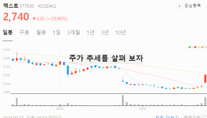 XR 관련주 대장주 테마주 TOP7 : XR기기