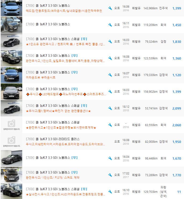 올 뉴 K7 3.3 가솔린 등급 중고차 시세 : 1&#44;090만원 ~ 2&#44;450만원