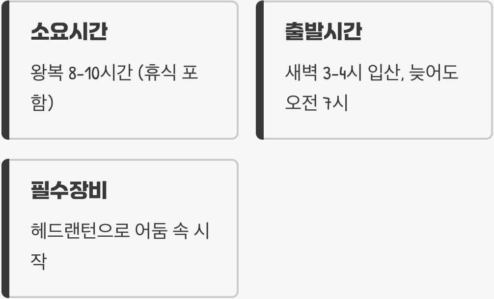 2. 새벽을 지배하는 자가 정상에 선다