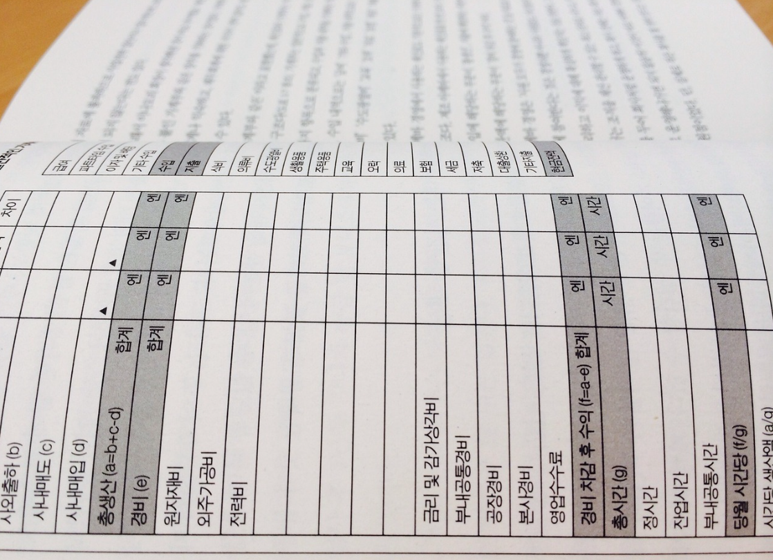 기업 재무제표 이해