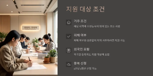 지원대상
