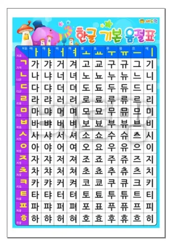 한글 표 셀 너비 자동 맞춤 글자 간격 정리 방법_2
