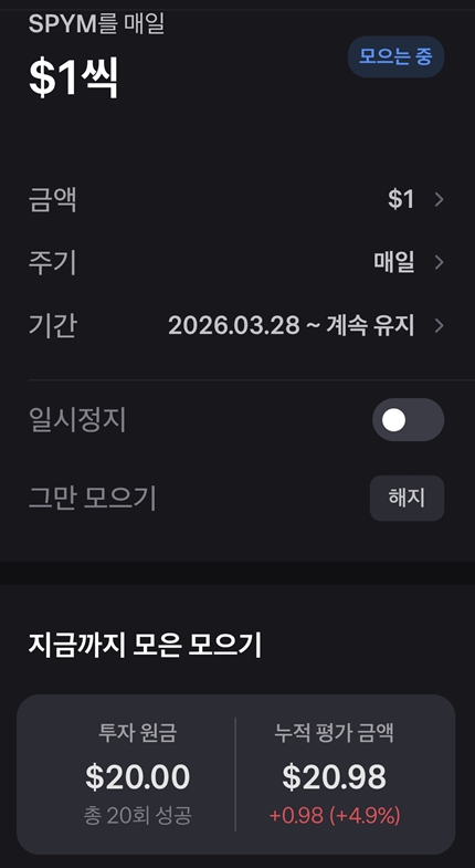 투자 원금 $20.00 대비 누적 평가 금액 $20.98로 수익률 +4.9%를 기록 중인 증권사 계좌 화면