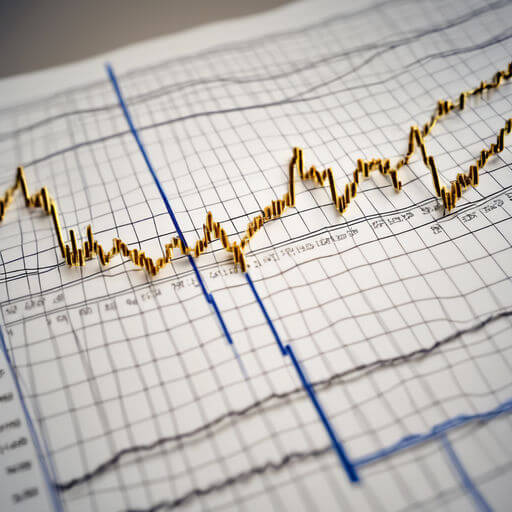 이동평균선매매기법설정