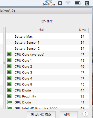써멀-바르고-온도체크