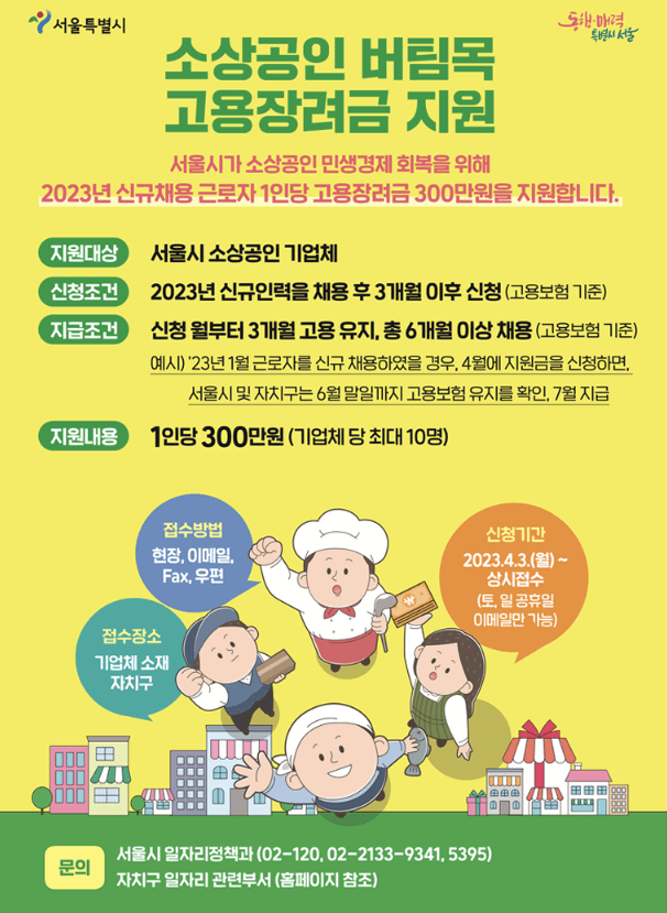 소상공인 버팀목 고용장려금-표