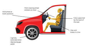 허리디스크가 있는 사람의 운전 습관