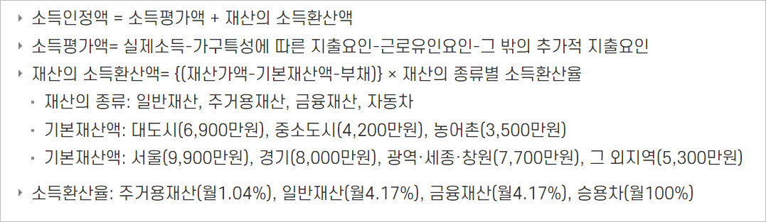 기준중위소득 소득인정액 계산