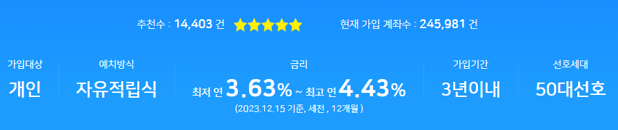 NH월복리적금 상세안내사진