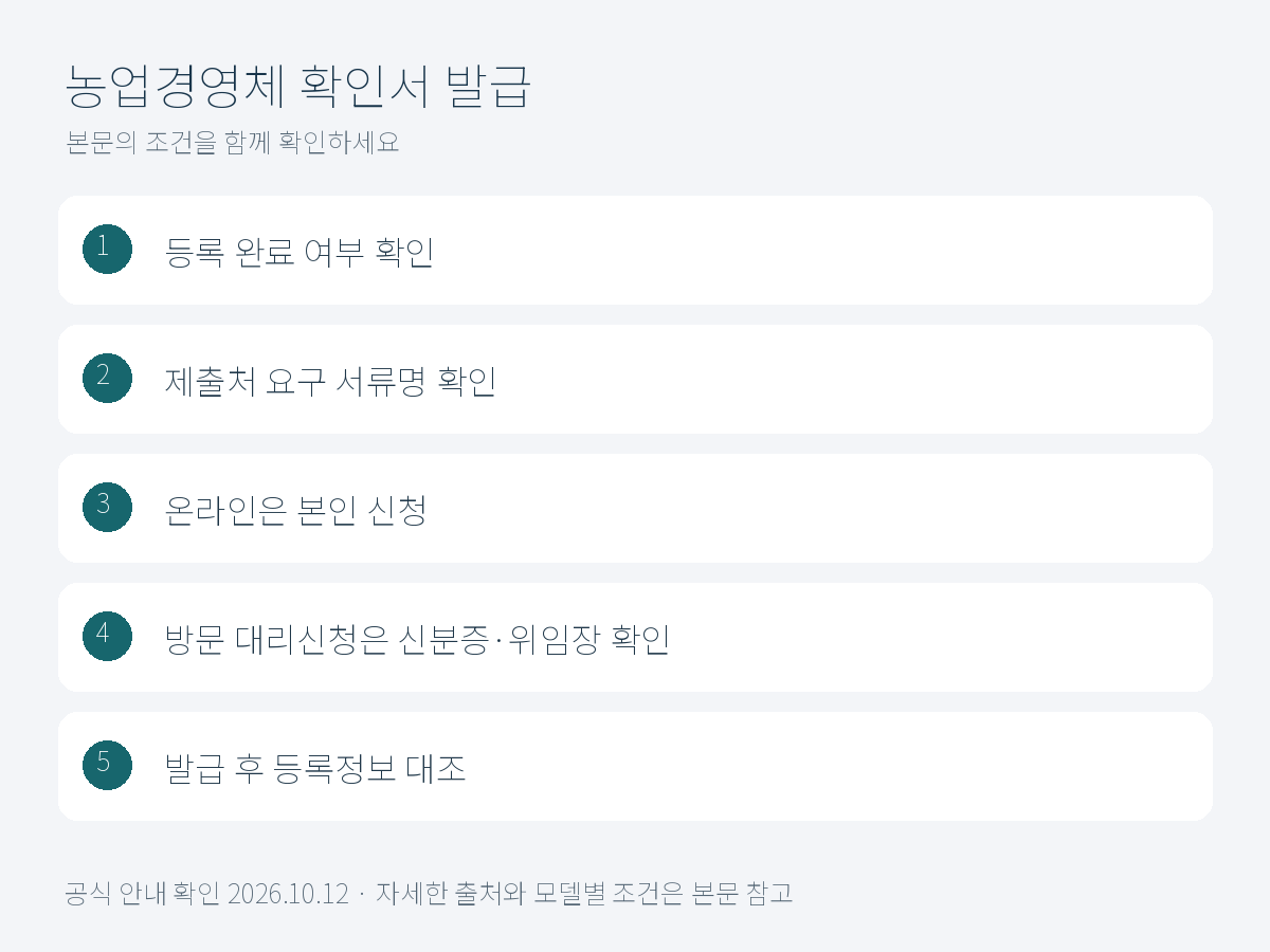 농업경영체 등록확인서 발급 준비 순서