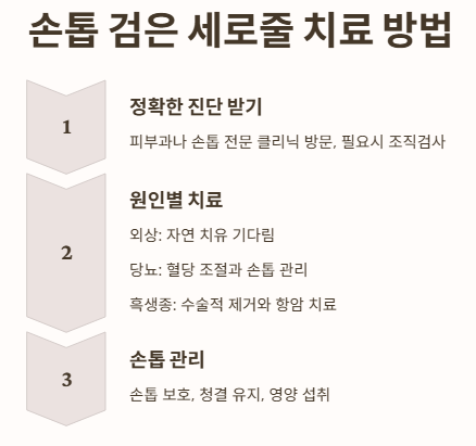 손톱 검은 세로줄 치료 방법