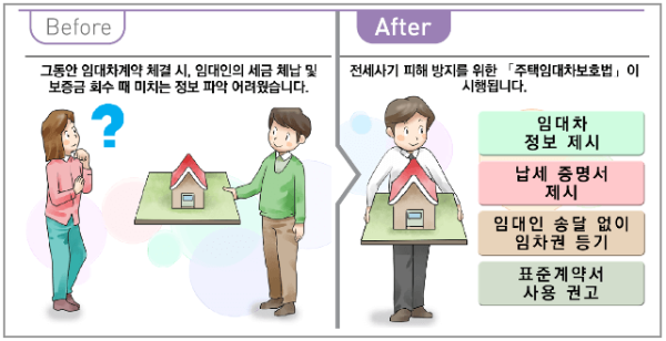 기획재정부 홈페이지 하반기부터 달라지는 정책 이미지 사진입니다.