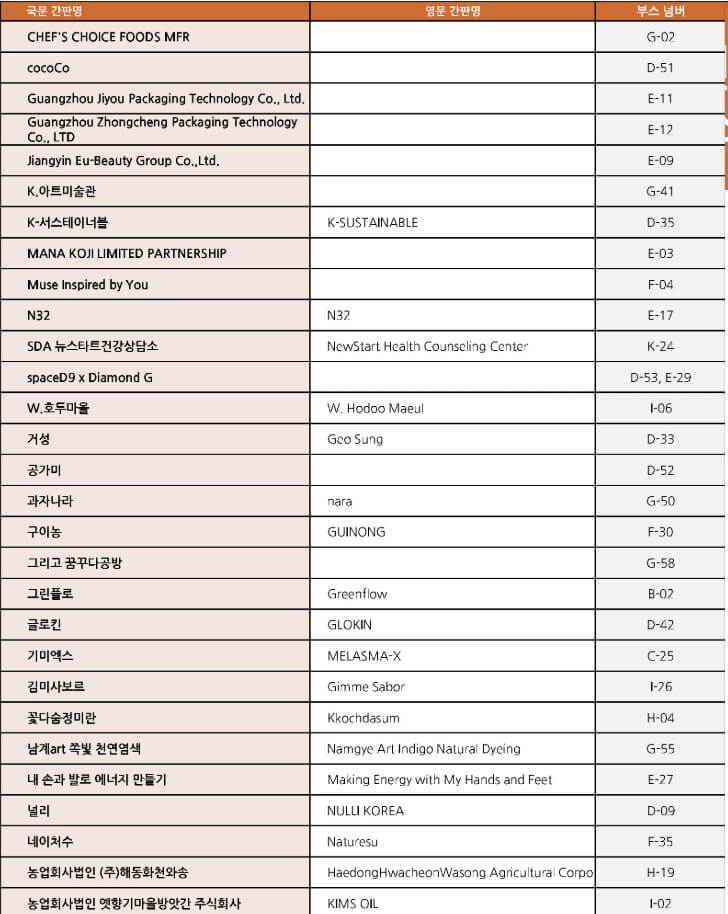  2025 코리아 비건페어 업체
