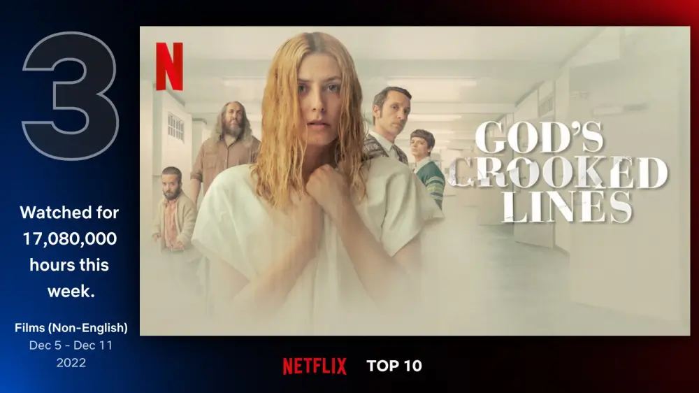 정신병동 복도에 있는 주인공과 배우들 신의 구부러진 선 포스터